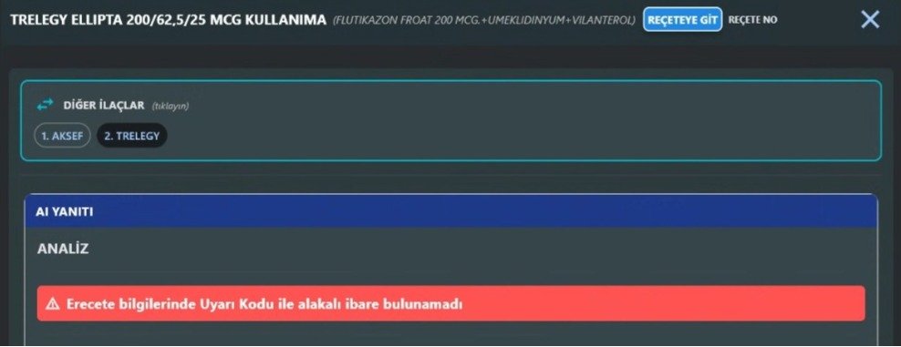 TRELEGY ELLIPTA 200/62,5/25 MCG INHALER